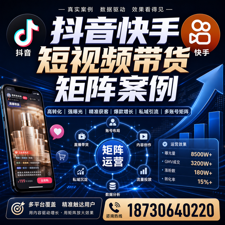 儋州短视频带货团队多平台矩阵自动分发案例